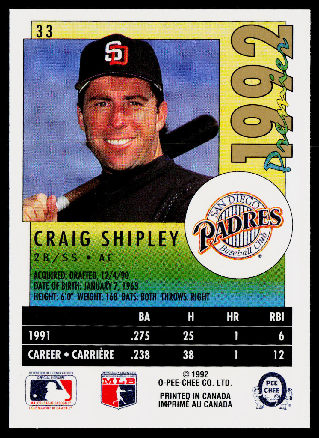 Craig Shipley 1992 O-Pee-Chee Premier #33 San Diego Padres