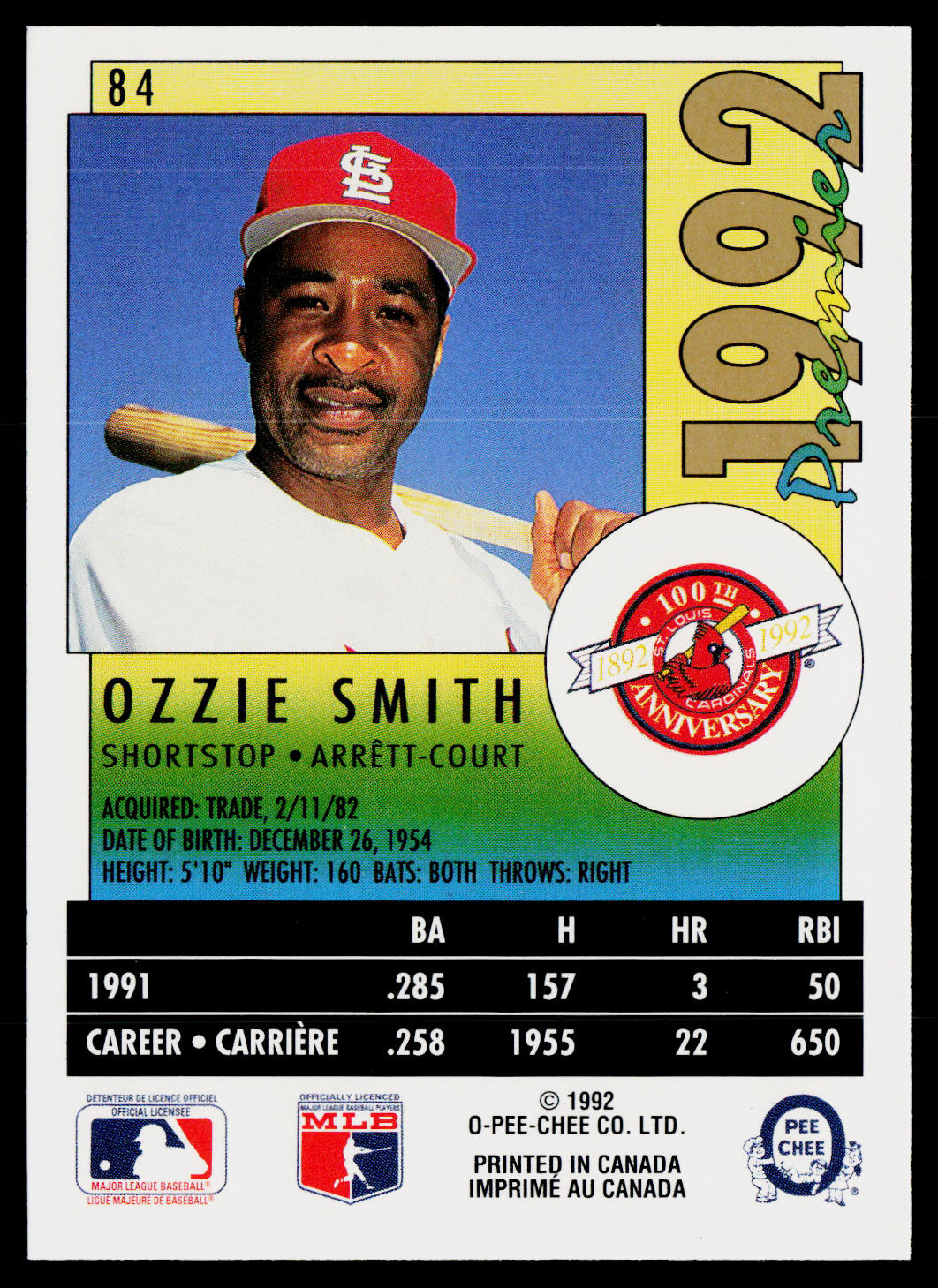 Ozzie Smith 1992 O-Pee-Chee Premier #84 St. Louis Cardinals