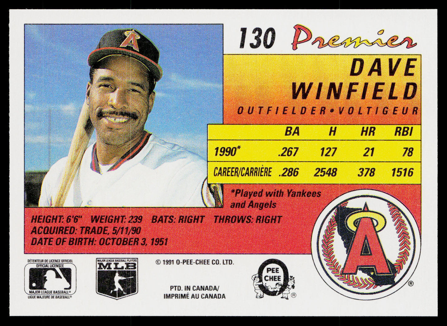 Dave Winfield 1991 O-Pee-Chee Premier #130 California Angels
