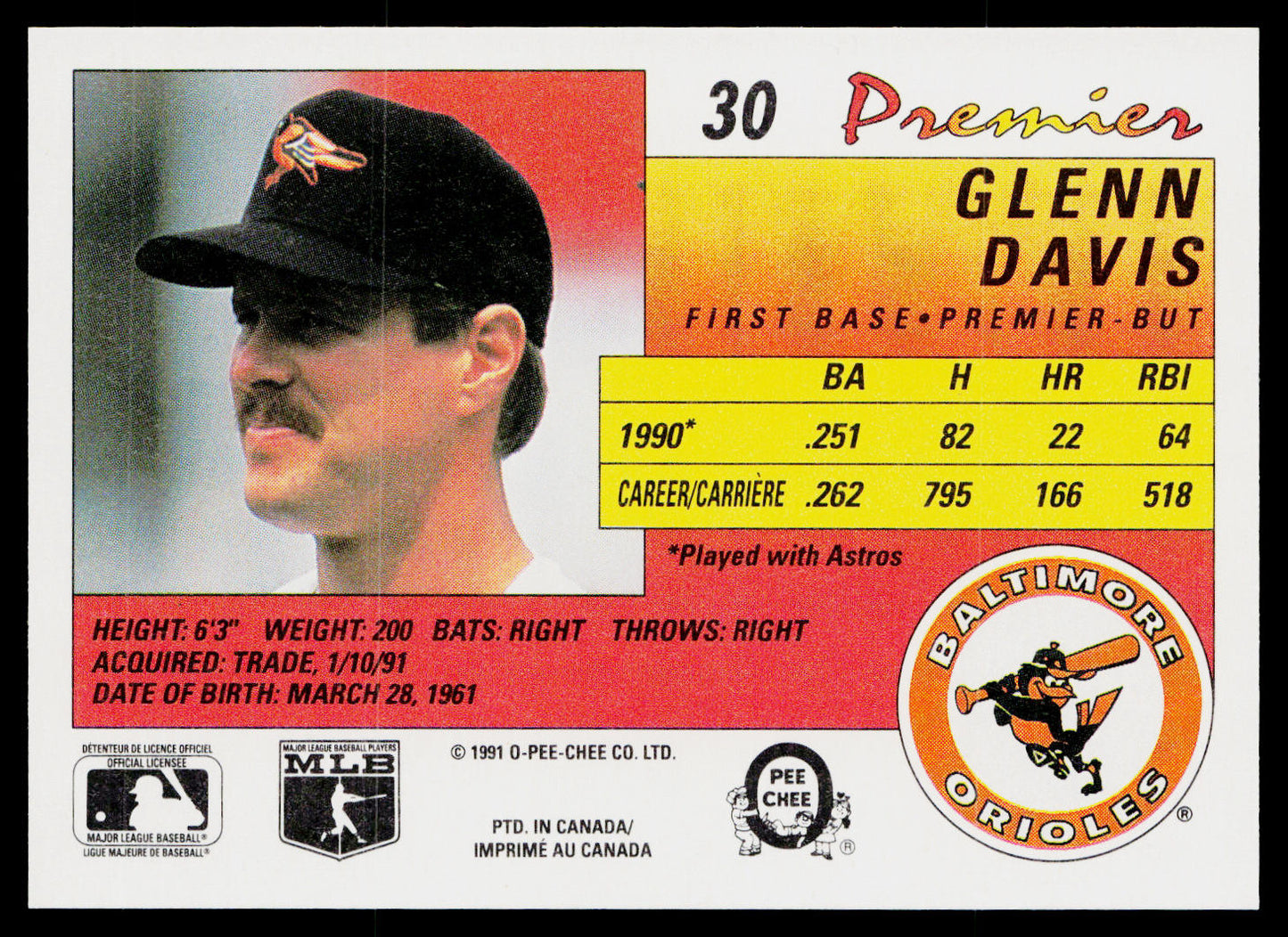 Glenn Davis 1991 O-Pee-Chee Premier #30 Baltimore Orioles