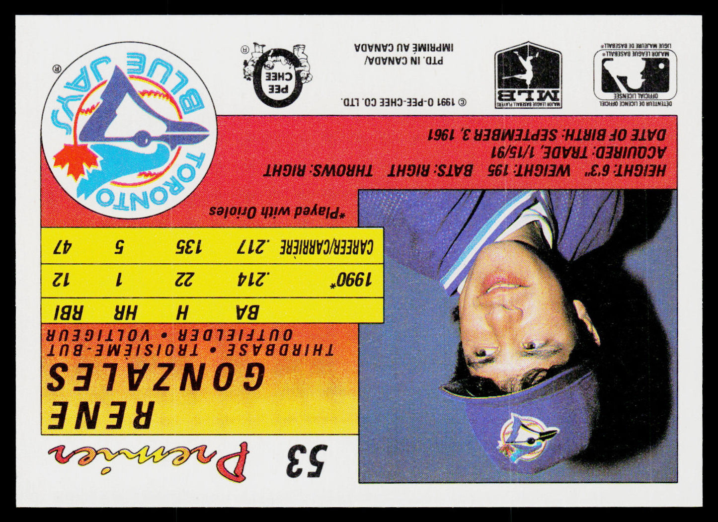 Rene Gonzales 1991 O-Pee-Chee Premier #53 Toronto Blue Jays