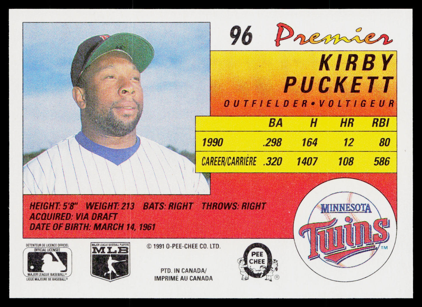 Kirby Puckett 1991 O-Pee-Chee Premier #96 Minnesota Twins