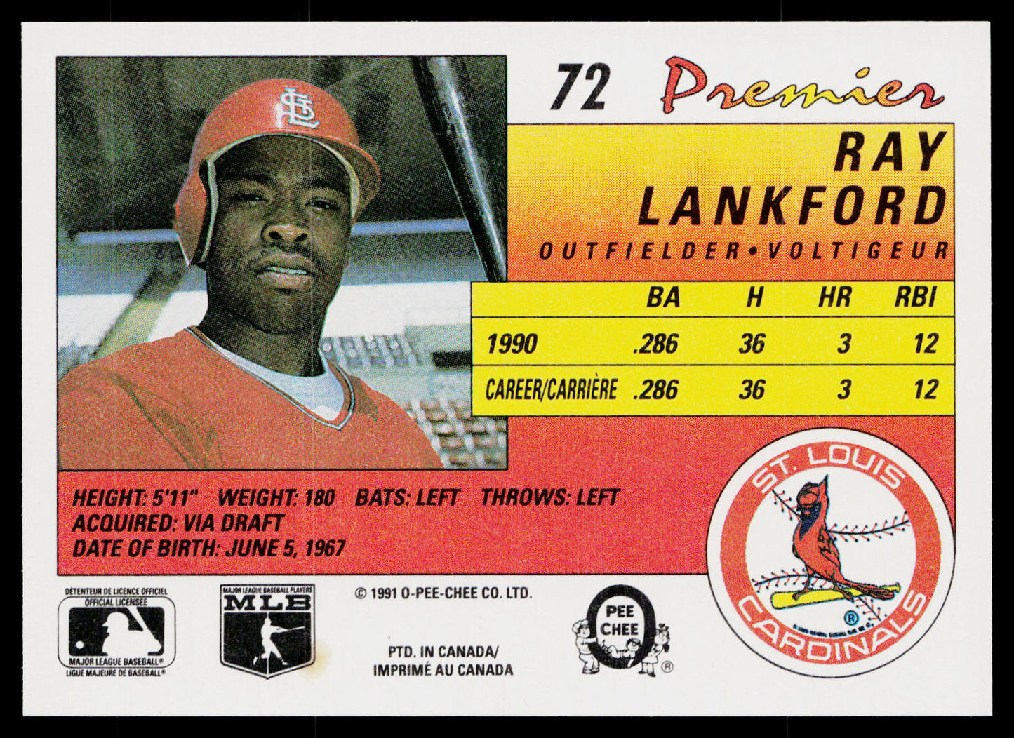 Ray Lankford 1991 O-Pee-Chee Premier #72 St. Louis Cardinals