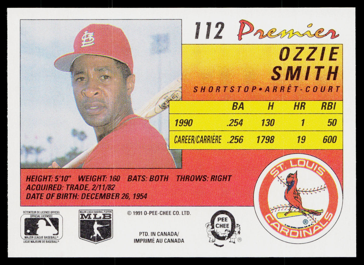 Ozzie Smith 1991 O-Pee-Chee Premier #112 St. Louis Cardinals