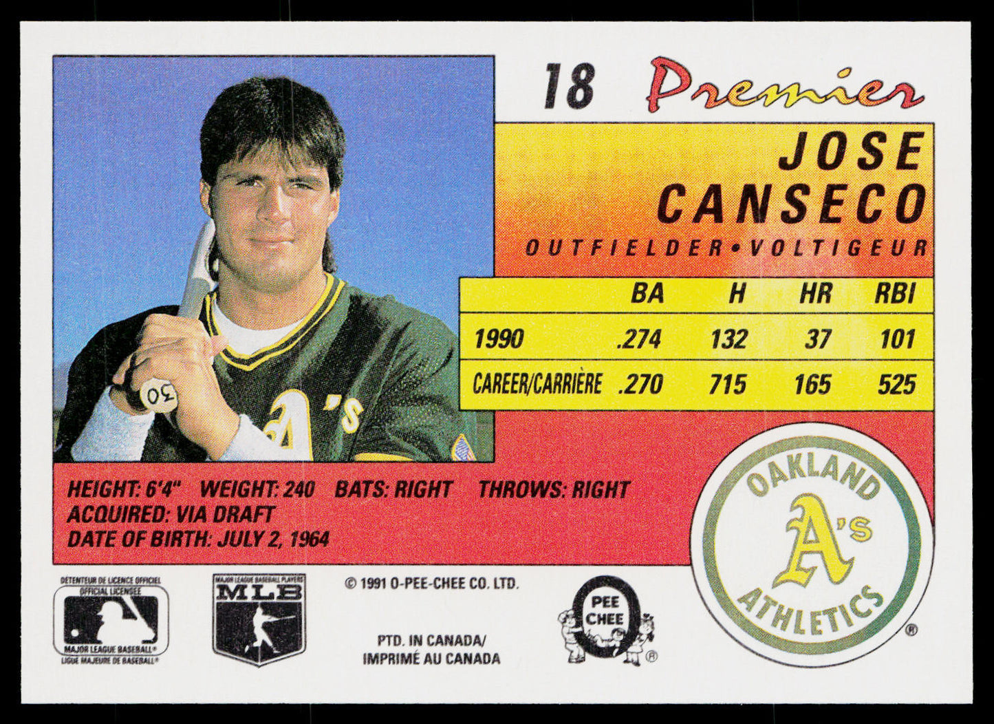 Jose Canseco 1991 O-Pee-Chee Premier #18 Oakland Athletics