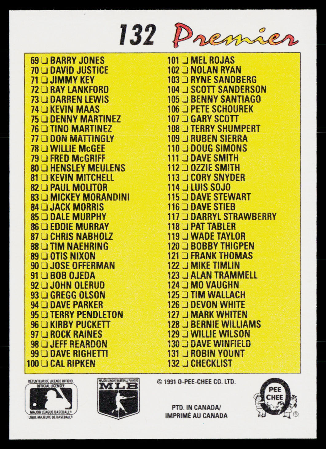 Checklist 1991 O-Pee-Chee Premier #132