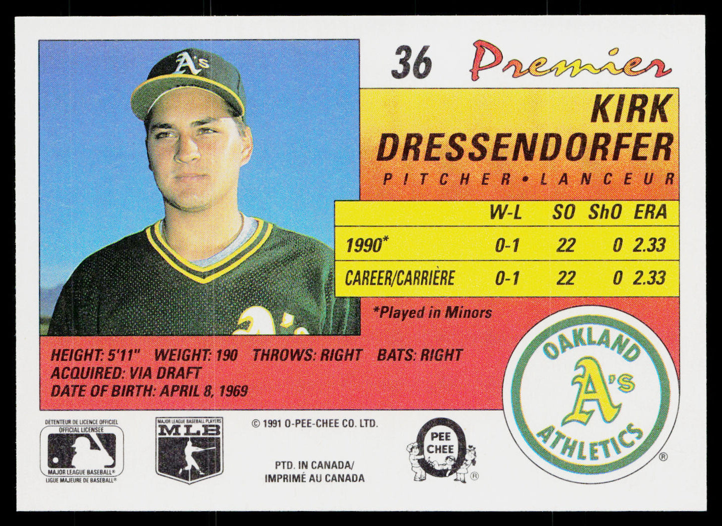 Kirk Dressendorfer 1991 O-Pee-Chee Premier #36 RC Oakland Athletics