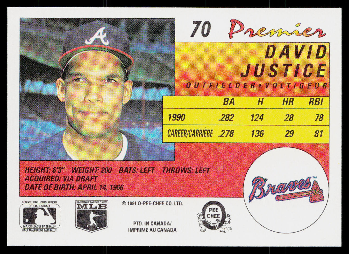 David Justice 1991 O-Pee-Chee Premier #70 Atlanta Braves
