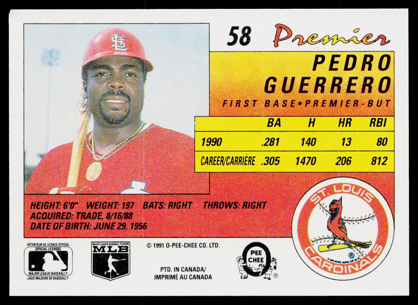 Pedro Guerrero 1991 O-Pee-Chee Premier #58 St. Louis Cardinals