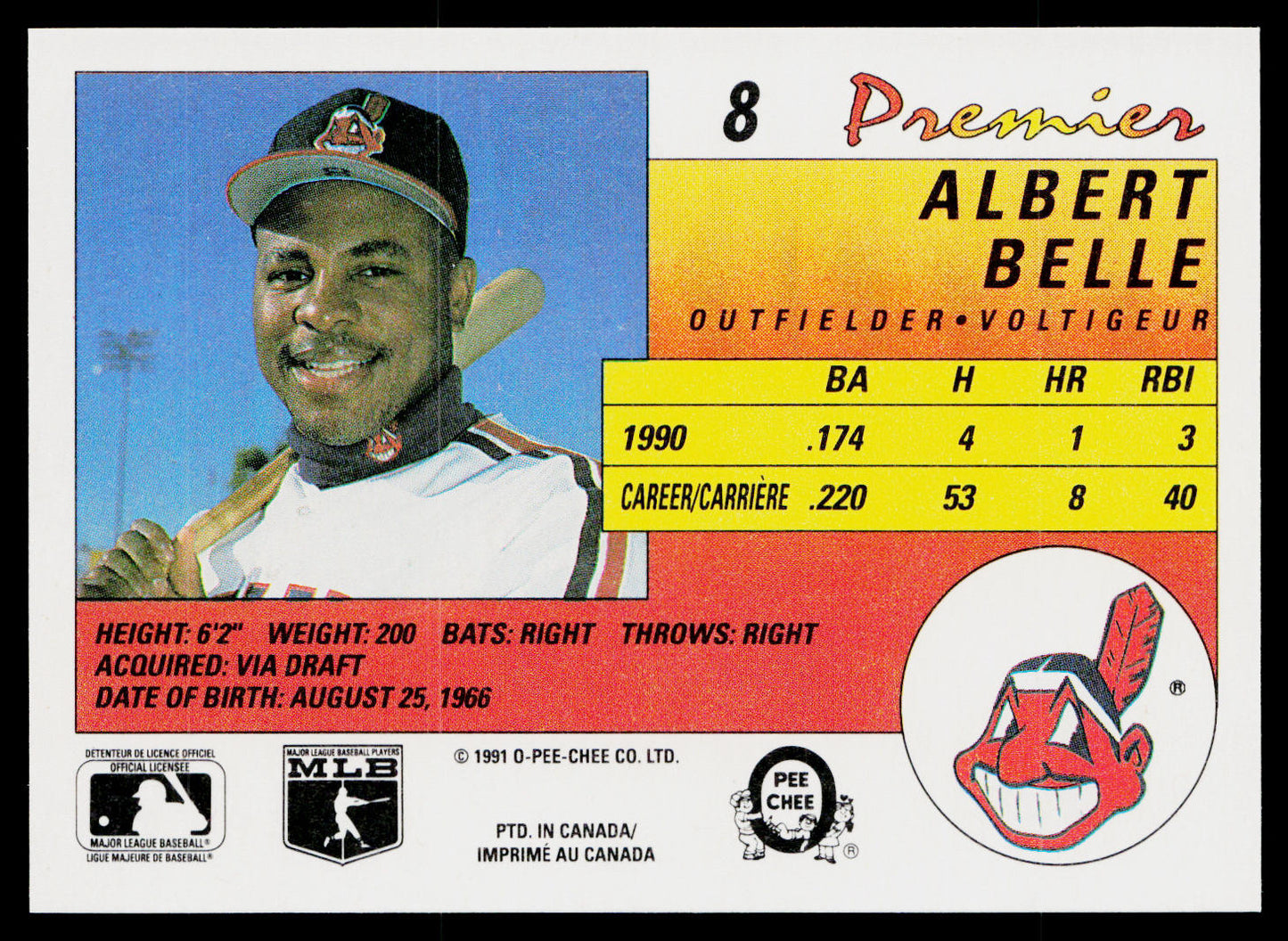 Albert Belle 1991 O-Pee-Chee Premier #8 Cleveland Indians