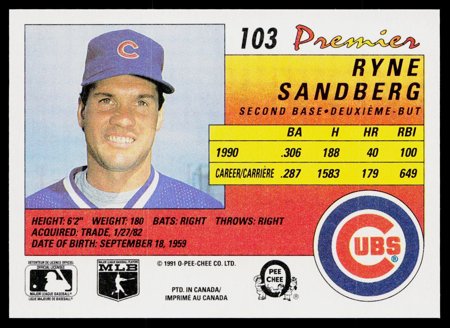Ryne Sandberg 1991 O-Pee-Chee Premier #103 Chicago Cubs