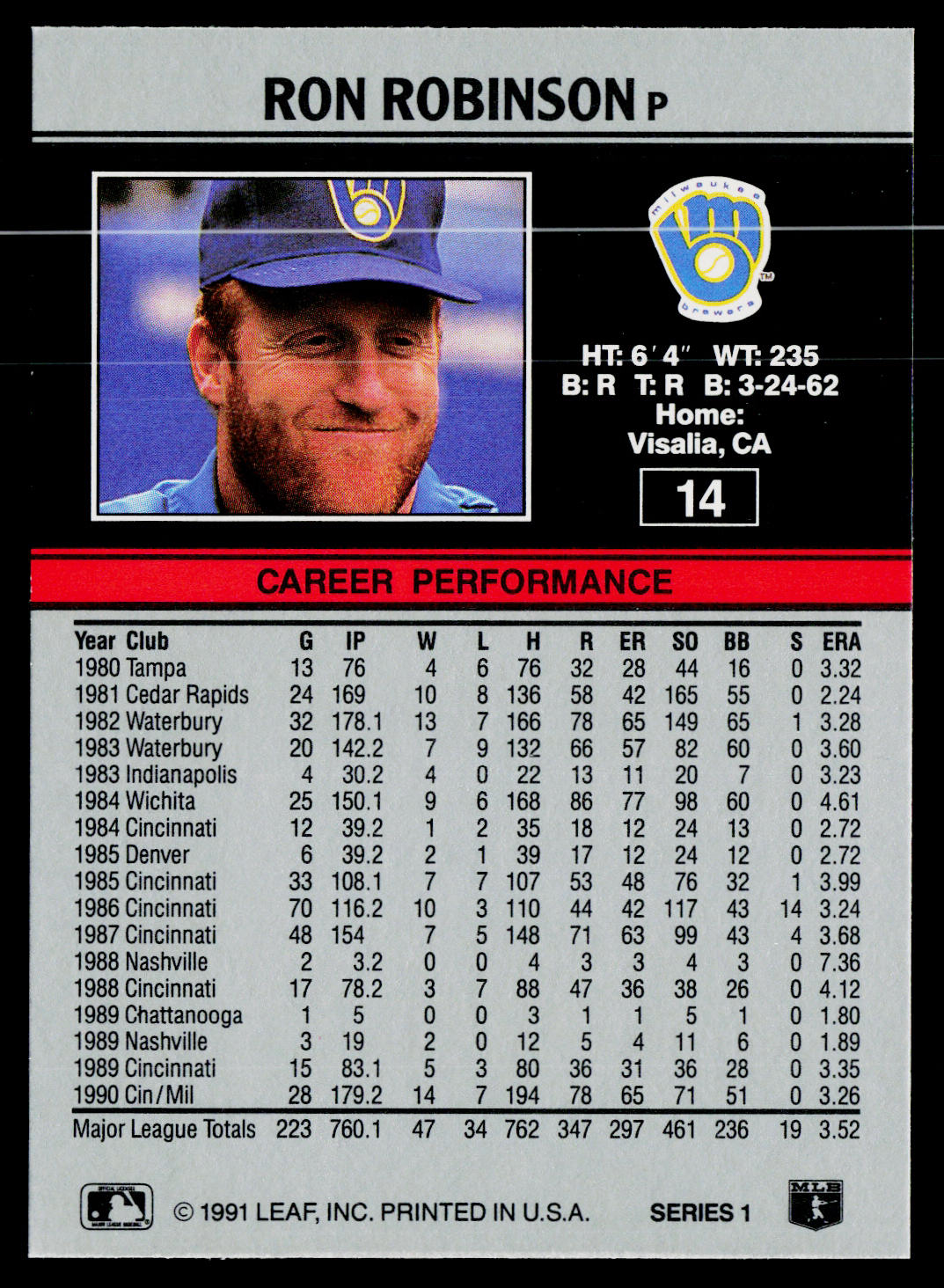 Ron Robinson 1991 Leaf #14 Milwaukee Brewers