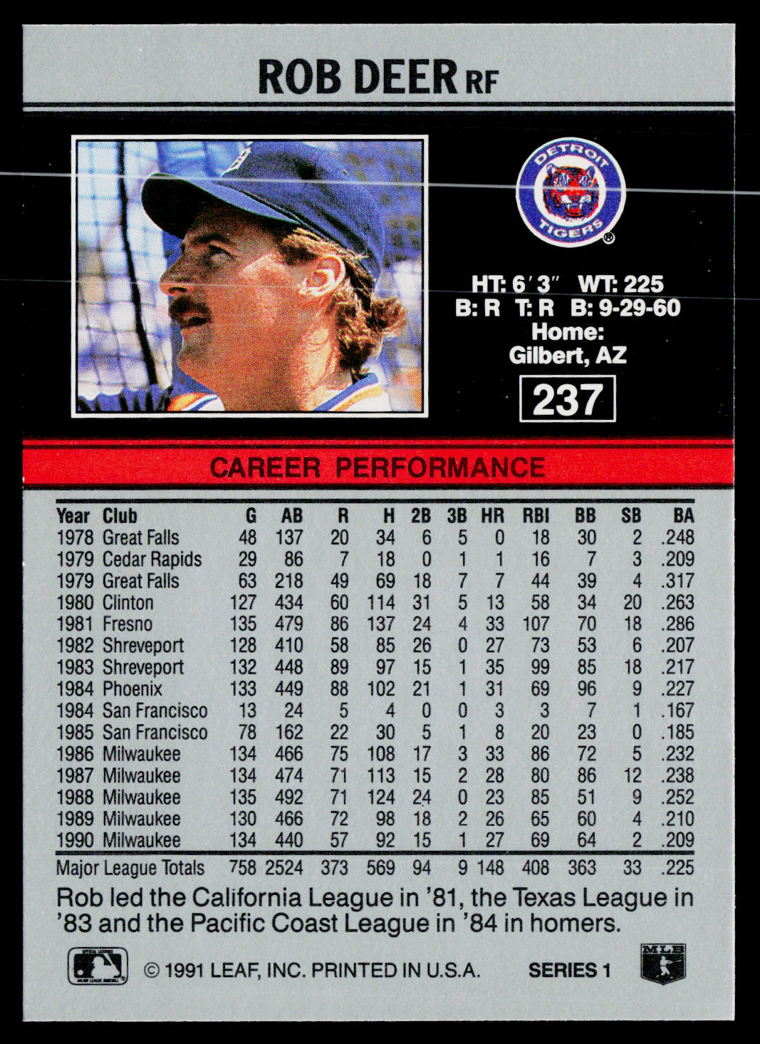Rob Deer 1991 Leaf #237 Detroit Tigers