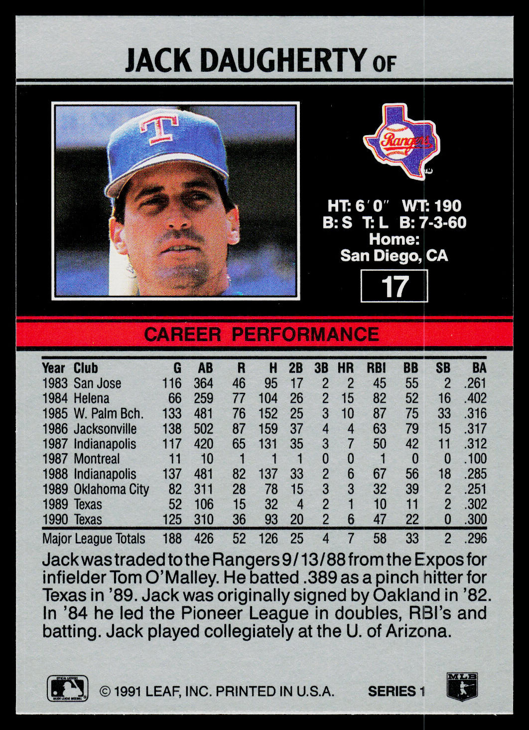 Jack Daugherty 1991 Leaf #17 Texas Rangers
