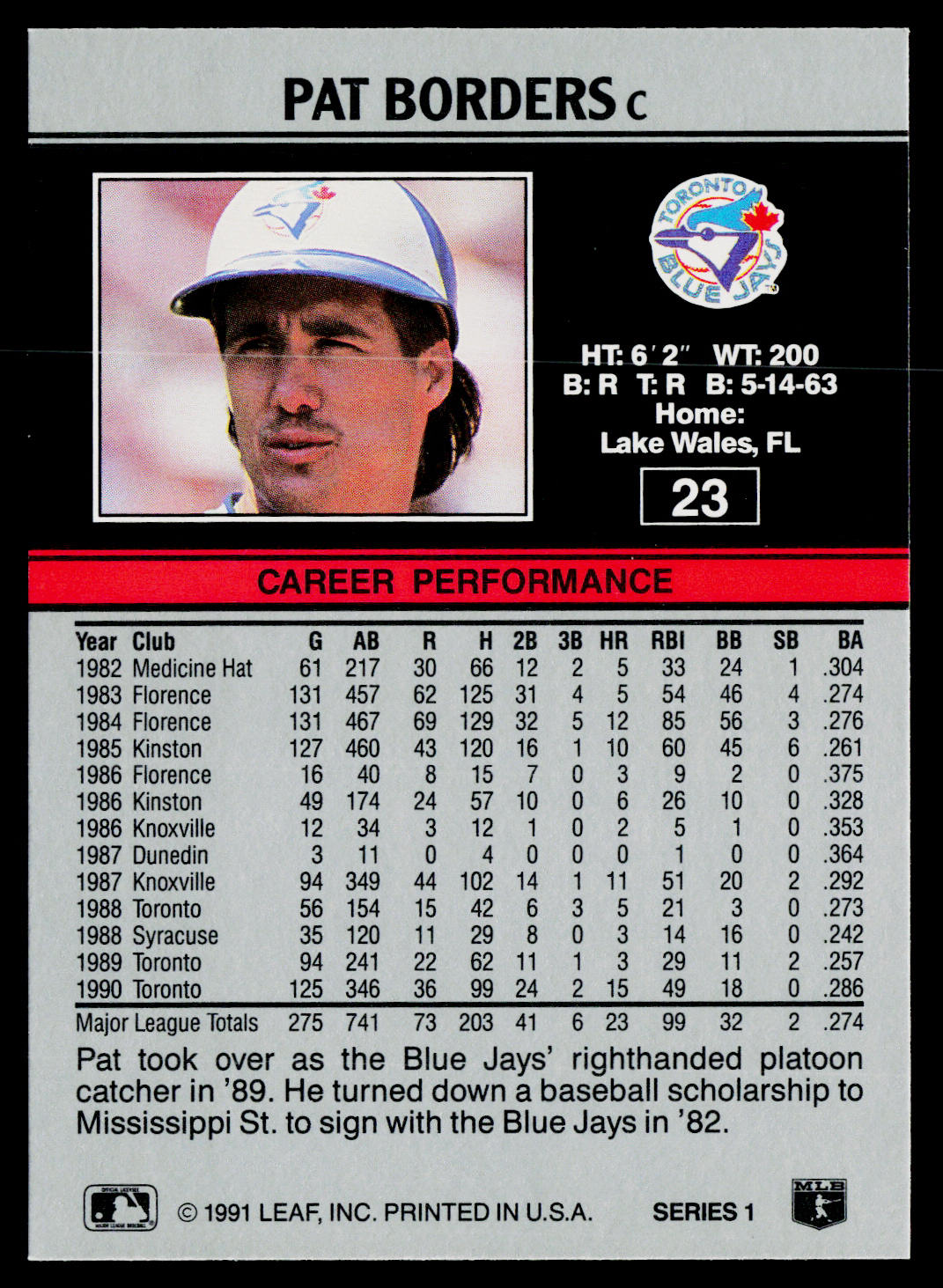 Pat Borders 1991 Leaf #23 Toronto Blue Jays