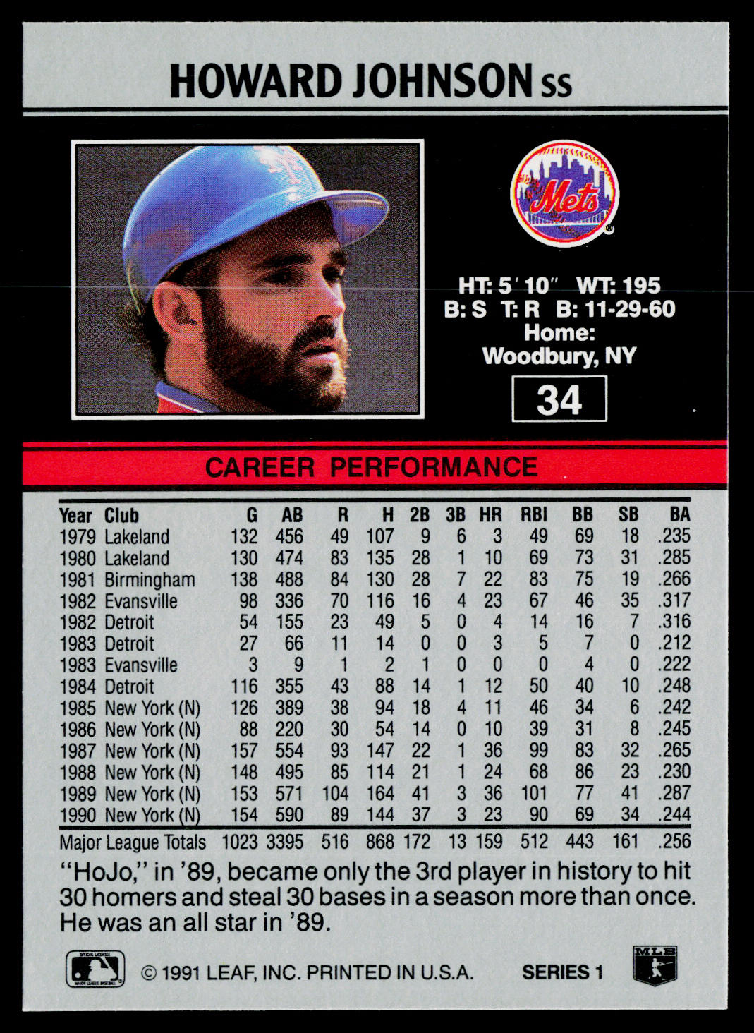 Howard Johnson 1991 Leaf #34 New York Mets