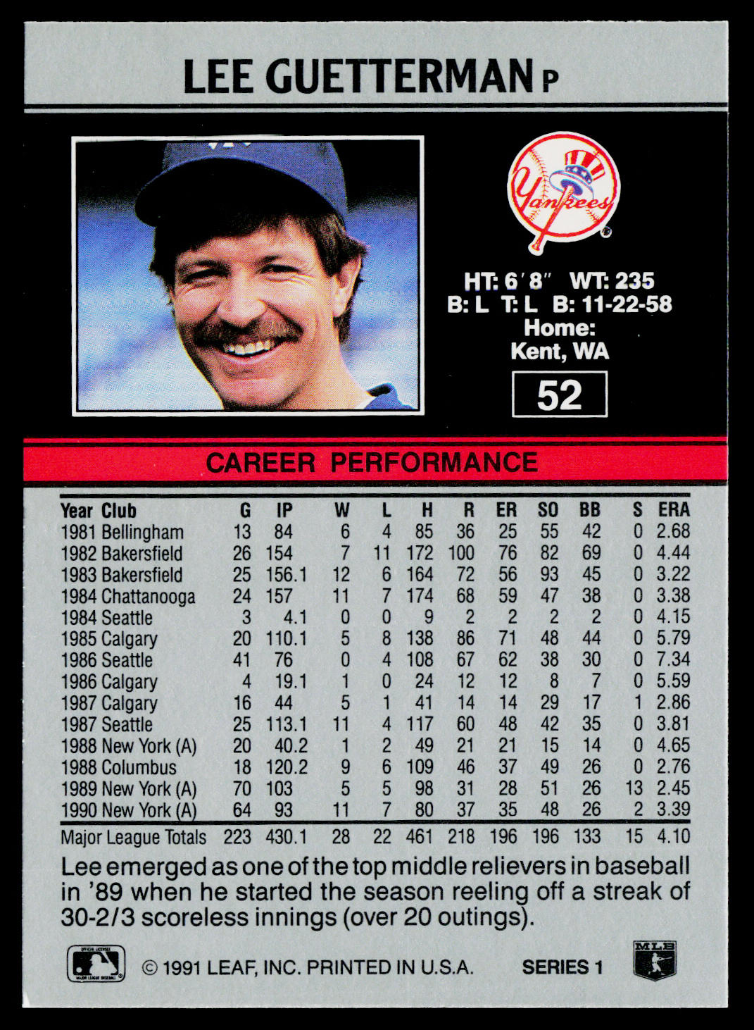 Lee Guetterman 1991 Leaf #52 New York Yankees