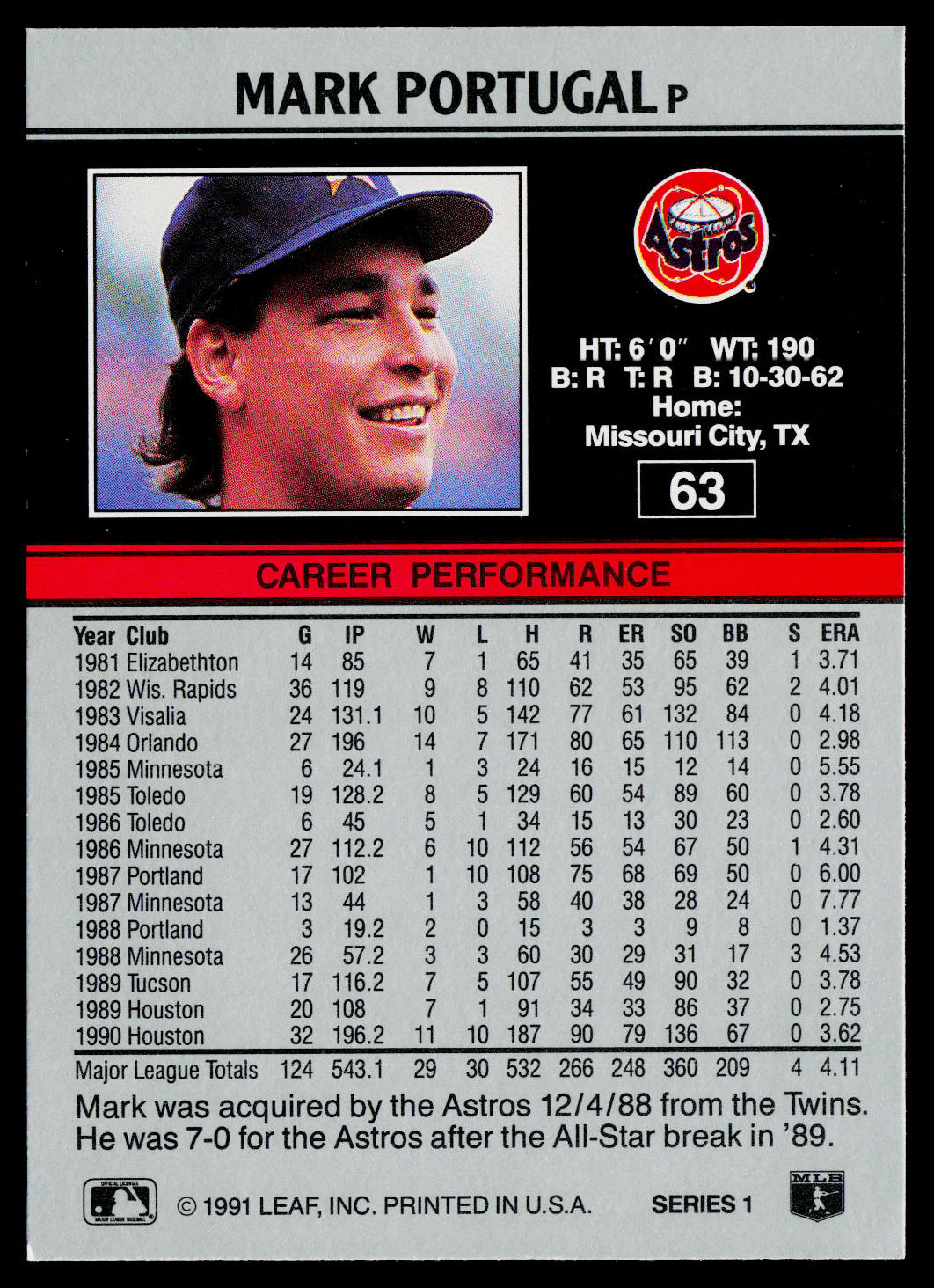 Mark Portugal 1991 Leaf #63 Houston Astros