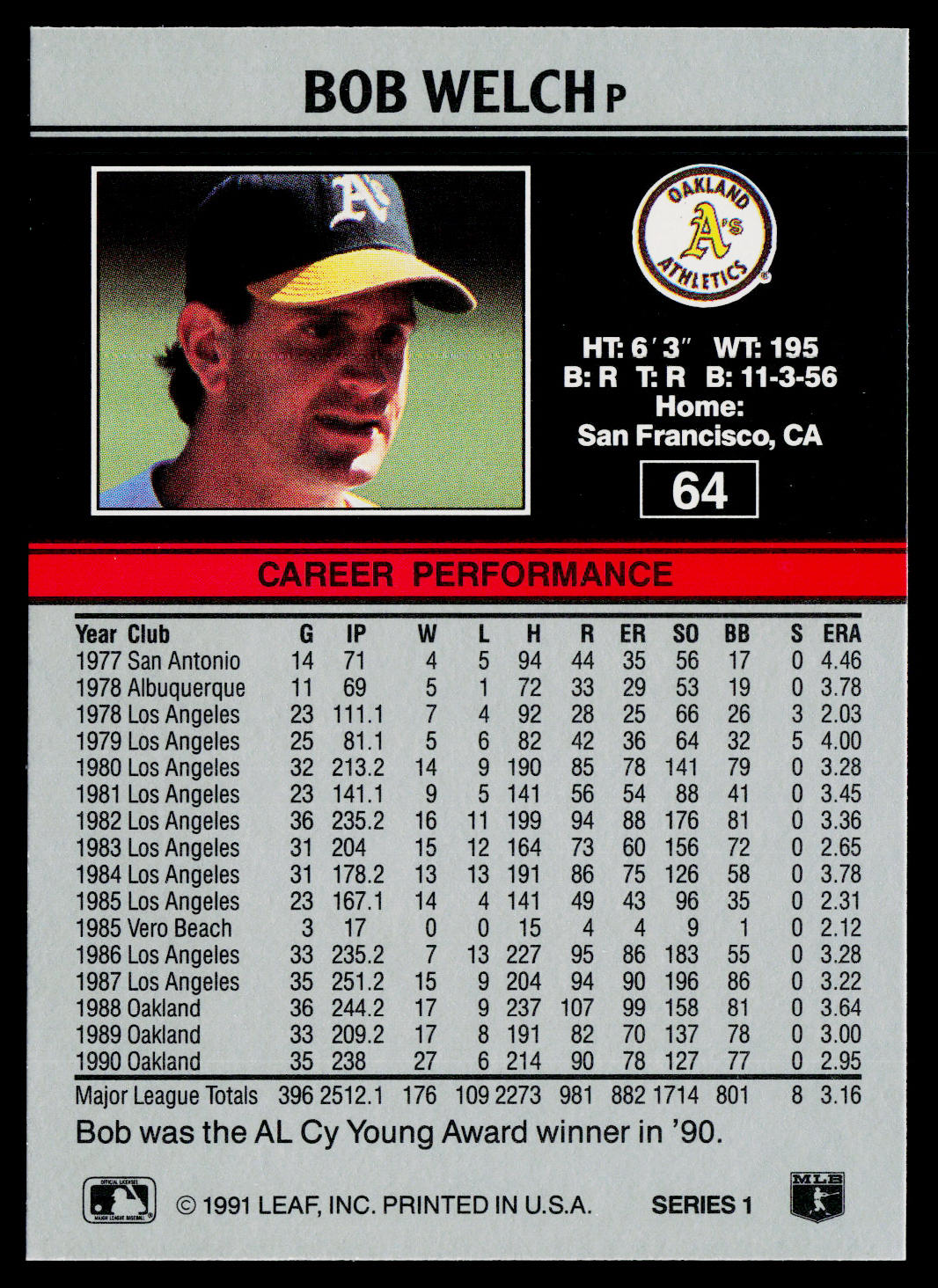 Bob Welch 1991 Leaf #64 Oakland Athletics