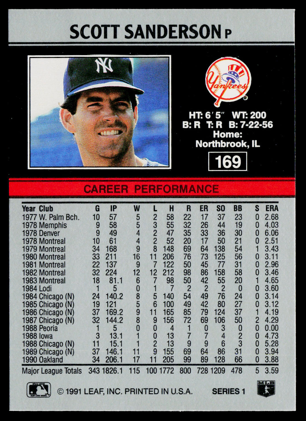Scott Sanderson 1991 Leaf #169 New York Yankees