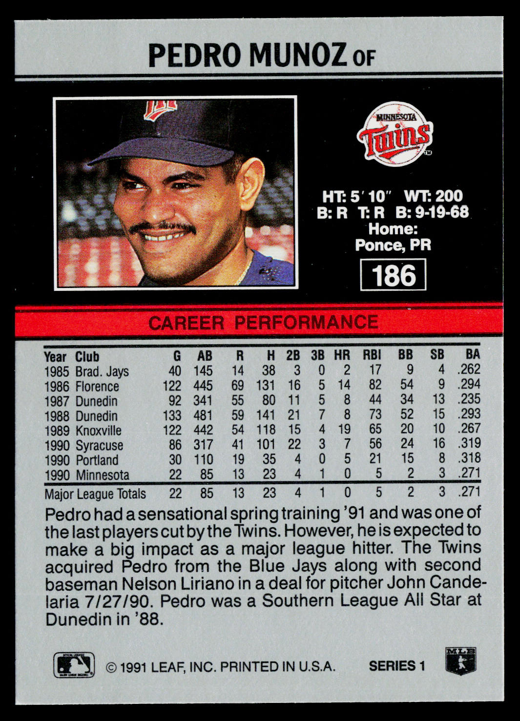 Pedro Munoz 1991 Leaf #186 RC Minnesota Twins
