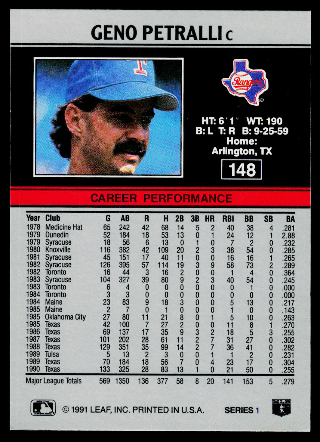 Geno Petralli 1991 Leaf #148 Texas Rangers