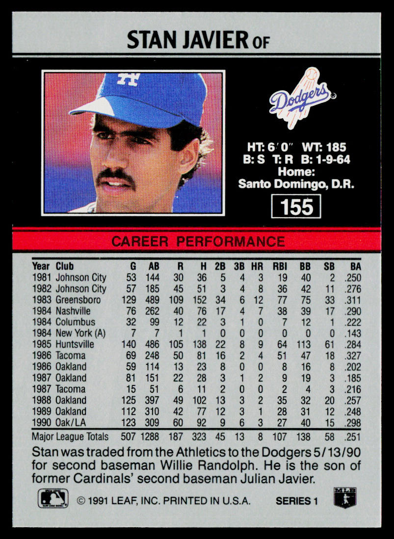Stan Javier 1991 Leaf #155 Los Angeles Dodgers