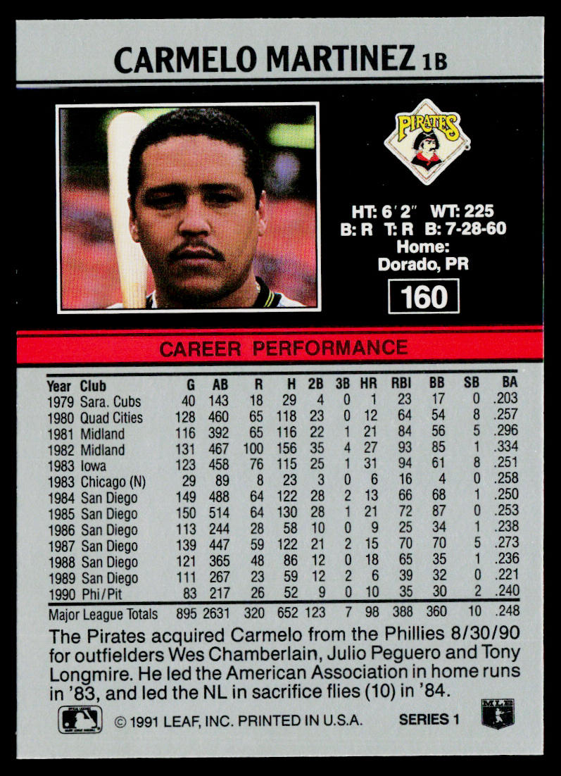 Carmelo Martinez 1991 Leaf #160 Pittsburgh Pirates
