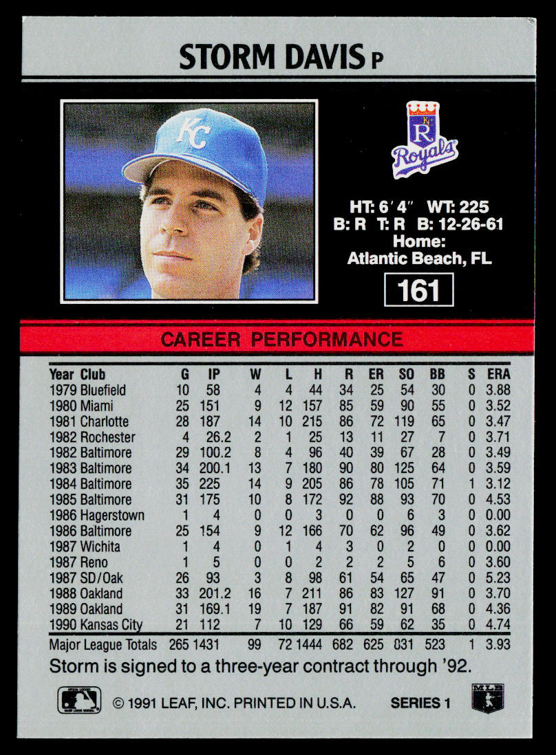 Storm Davis 1991 Leaf #161 Kansas City Royals