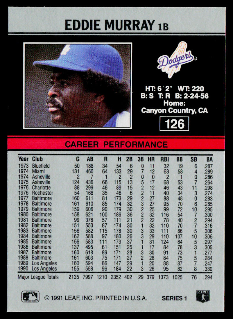 Eddie Murray 1991 Leaf #126 Los Angeles Dodgers