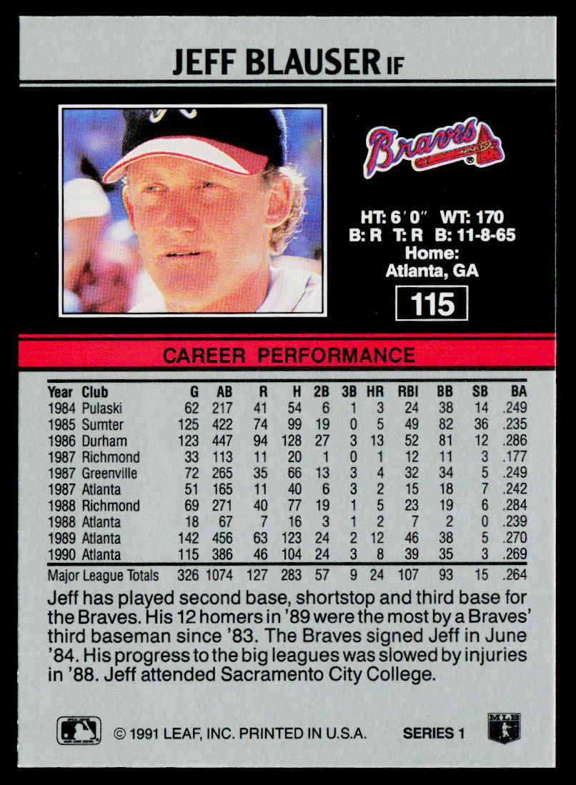Jeff Blauser 1991 Leaf #115 Atlanta Braves