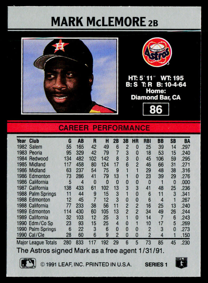 Mark McLemore 1991 Leaf #86 Houston Astros