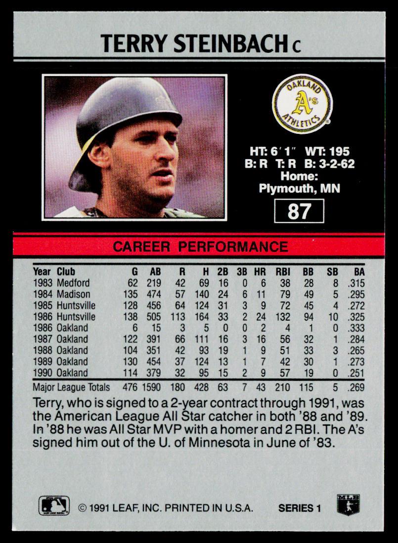 Terry Steinbach 1991 Leaf #87 Oakland Athletics