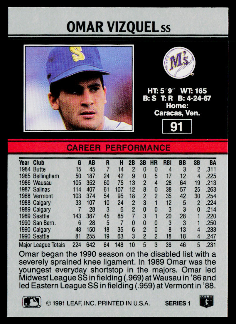 Omar Vizquel 1991 Leaf #91 Seattle Mariners