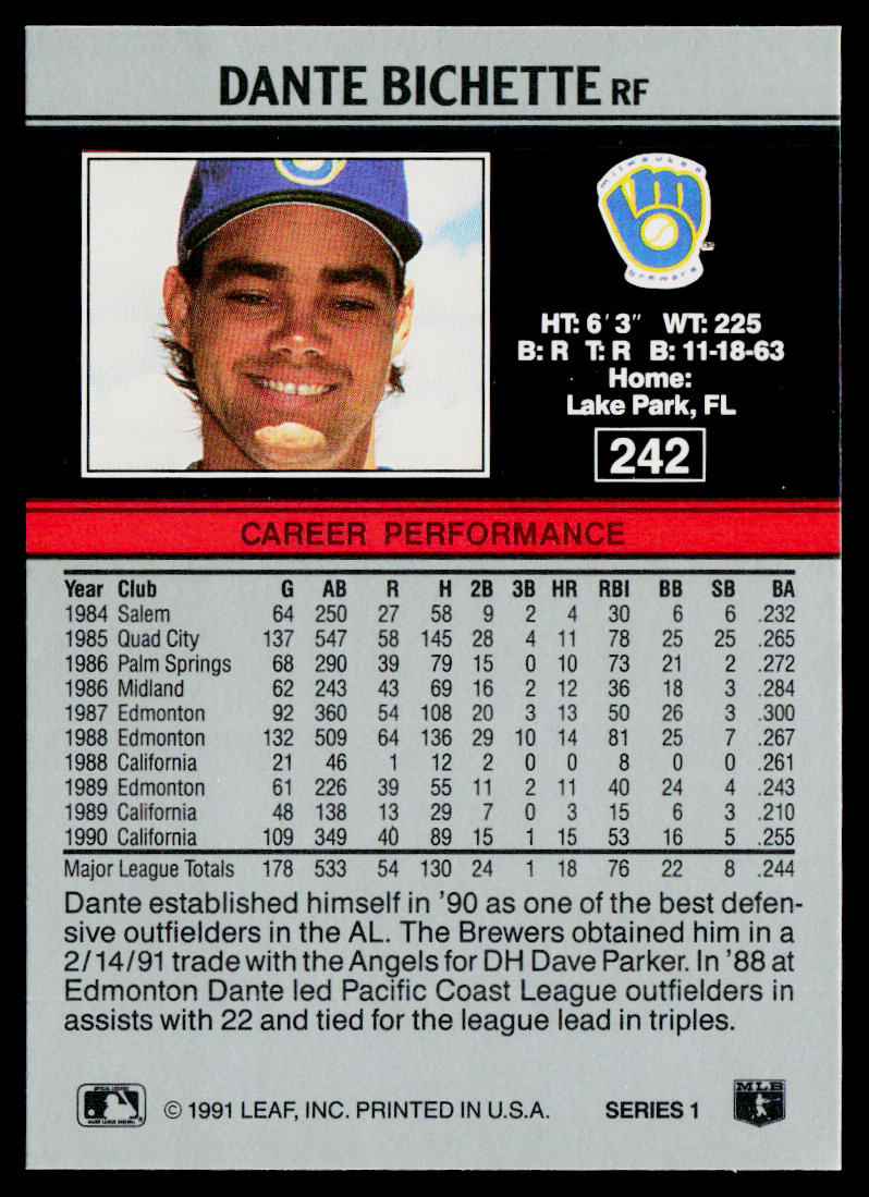 Dante Bichette 1991 Leaf #242 Milwaukee Brewers