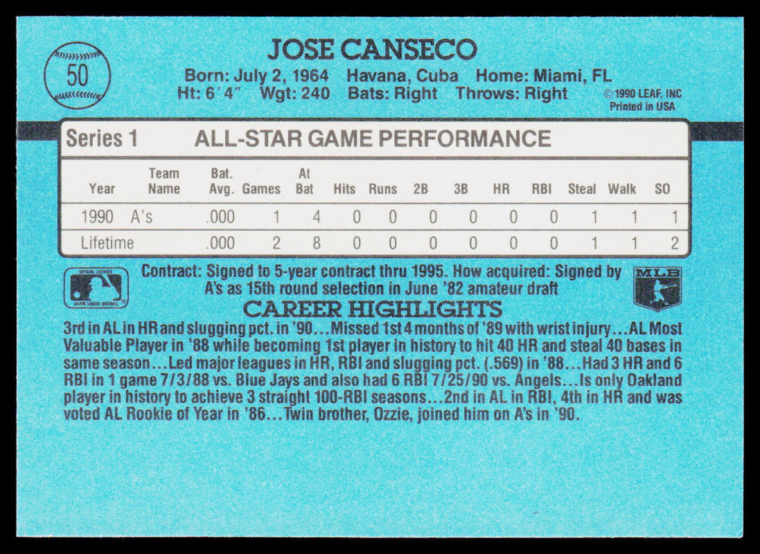 Jose Canseco 1991 Donruss #50 Oakland Athletics