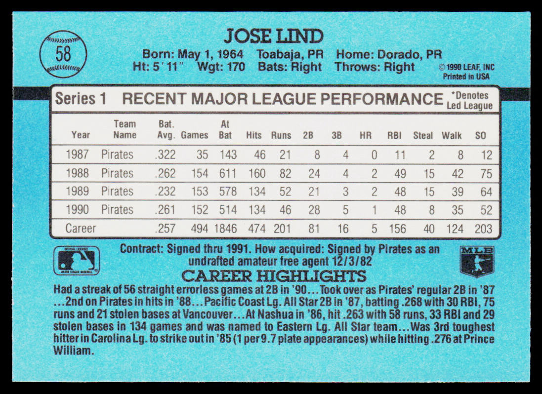 Jose Lind 1991 Donruss #58 Pittsburgh Pirates
