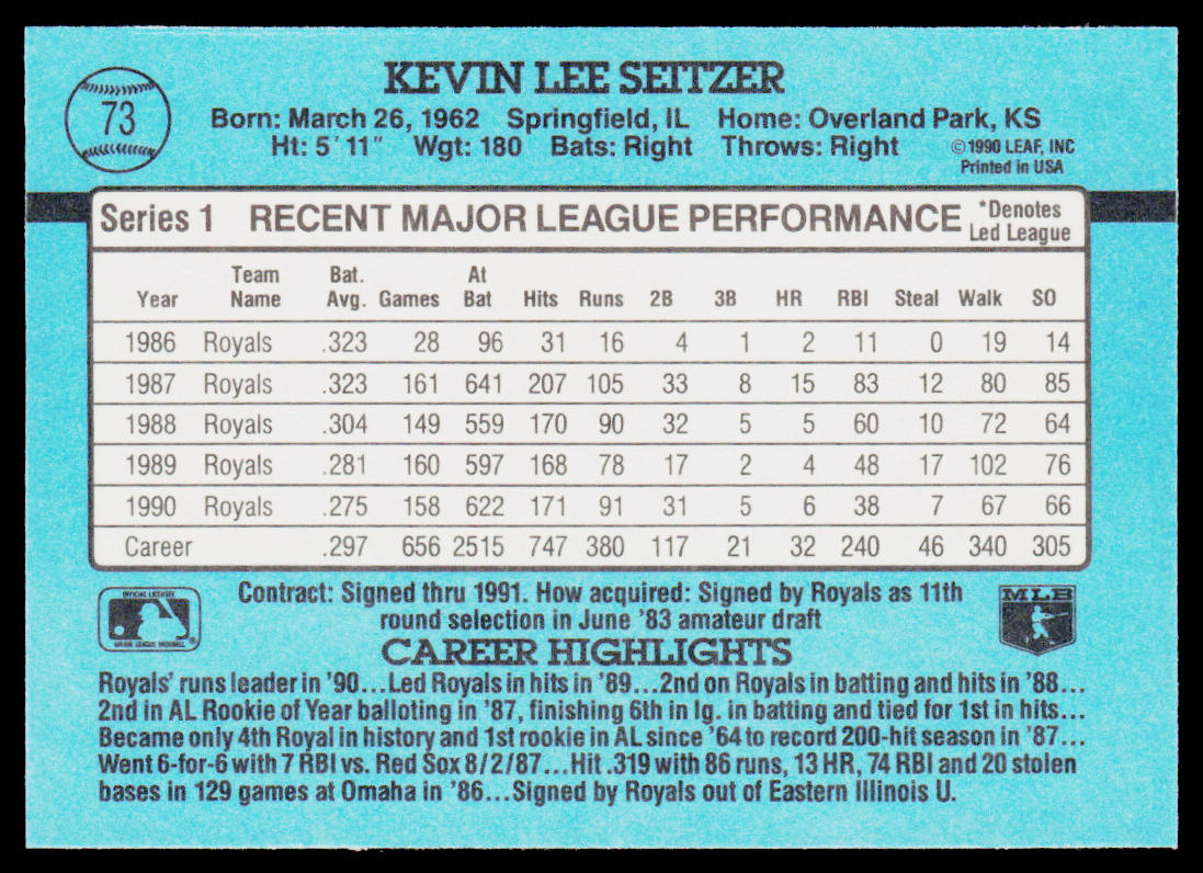 Kevin Seitzer 1991 Donruss #73 Kansas City Royals