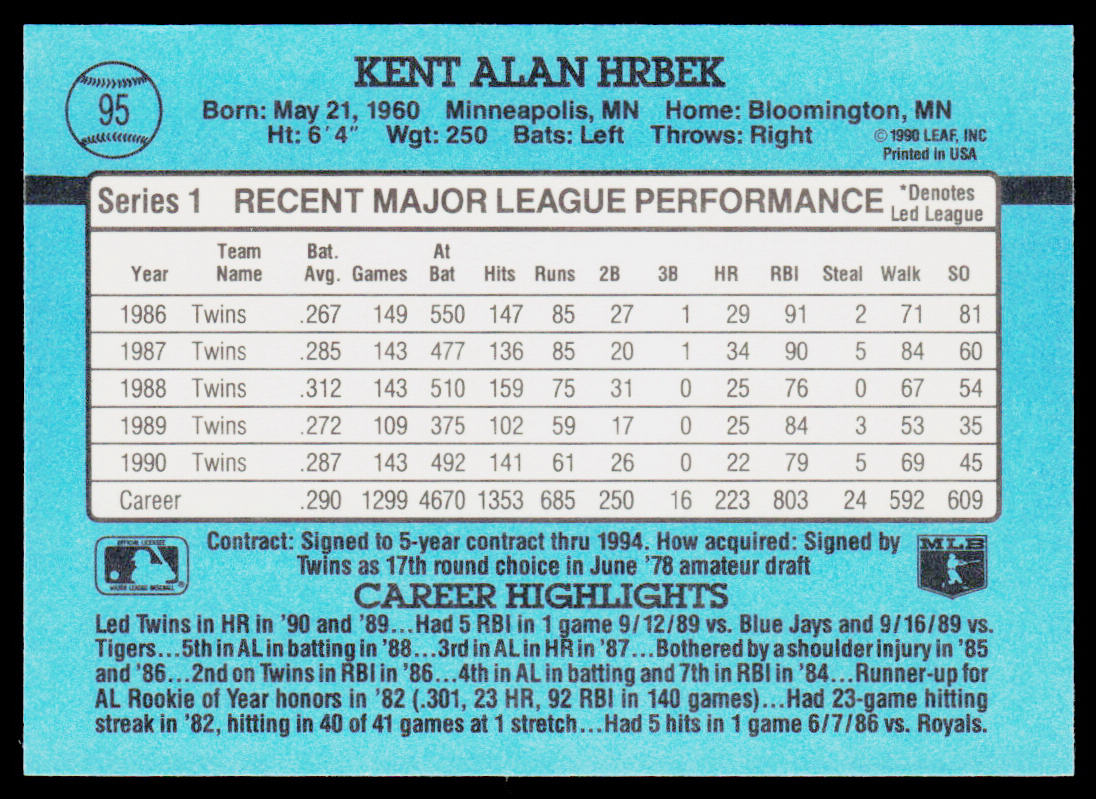 Kent Hrbek 1991 Donruss #95 Minnesota Twins