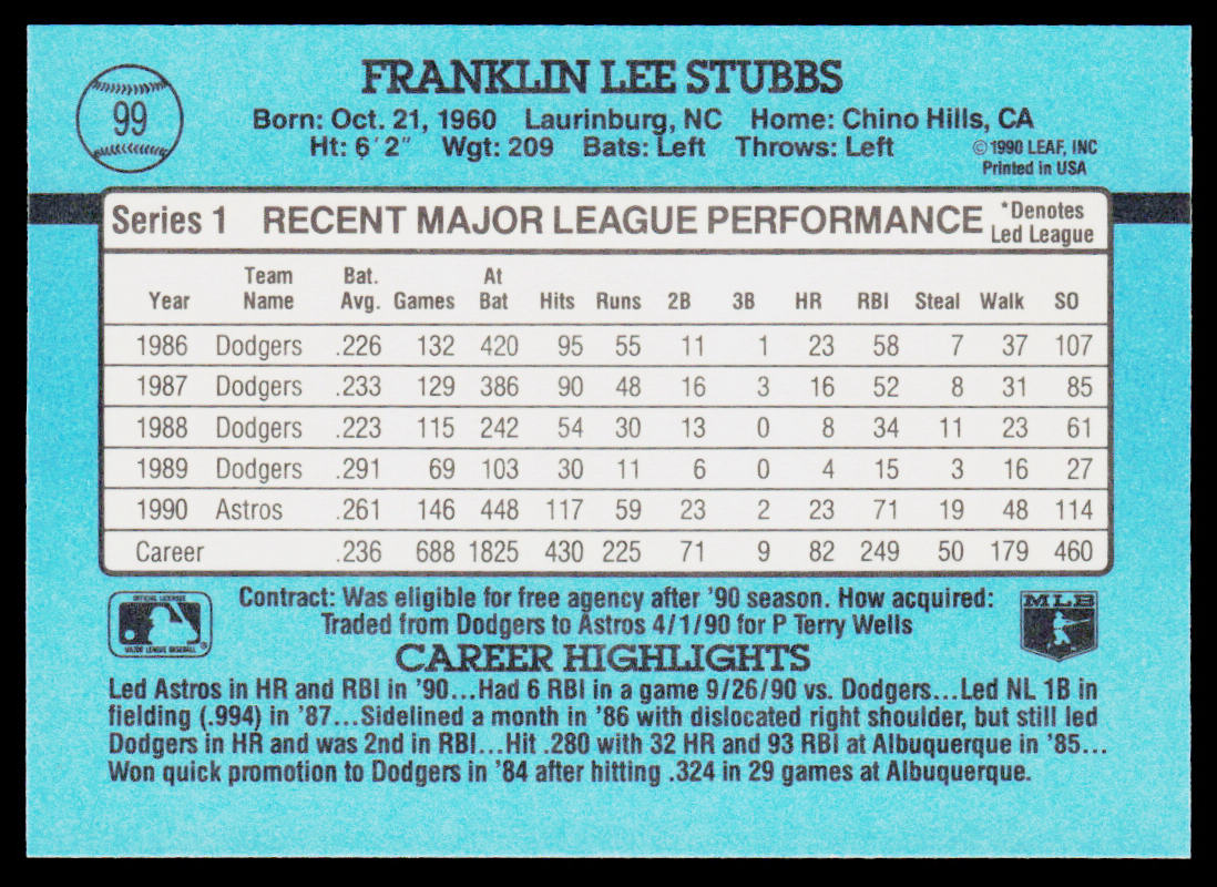 Franklin Stubbs 1991 Donruss #99b Houston Astros