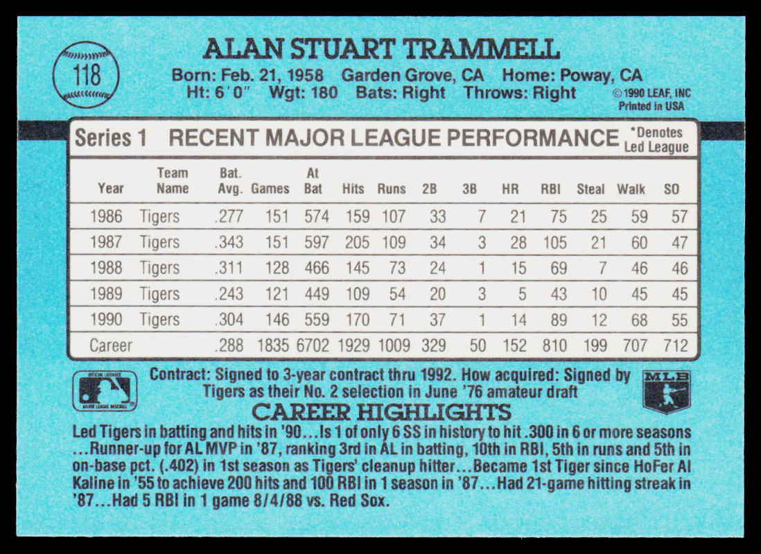 Alan Trammell 1991 Donruss #118 Detroit Tigers