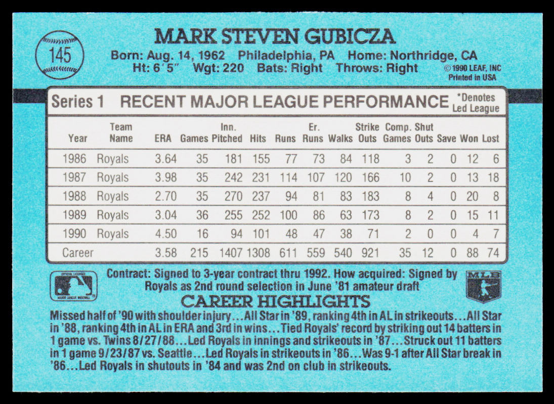 Mark Gubicza 1991 Donruss #145 Kansas City Royals