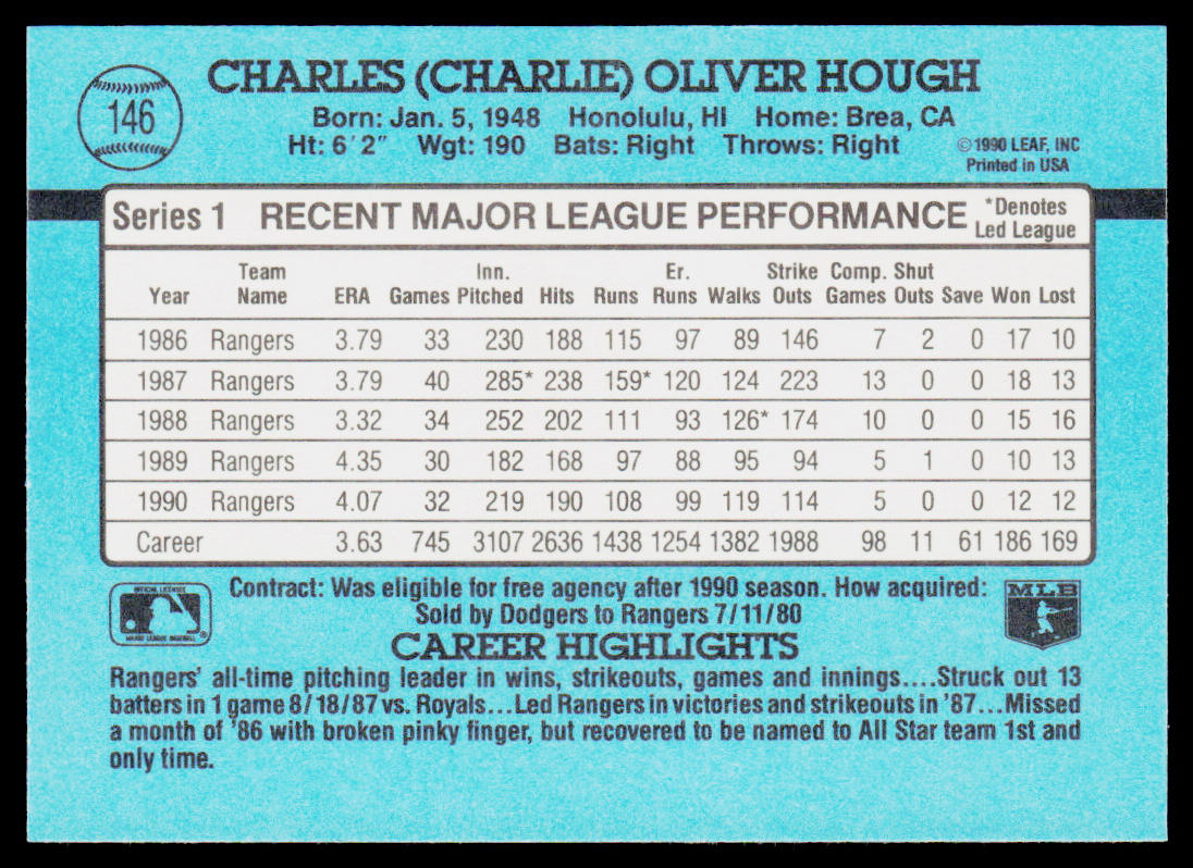 Charlie Hough 1991 Donruss #146b Texas Rangers