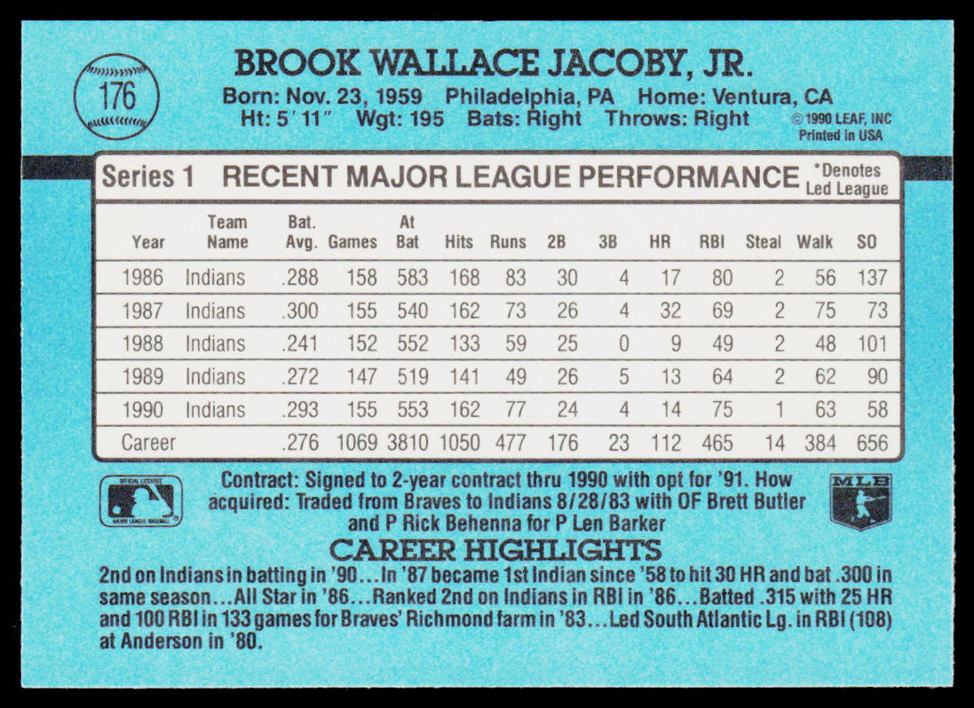 Brook Jacoby 1991 Donruss #176 Cleveland Indians
