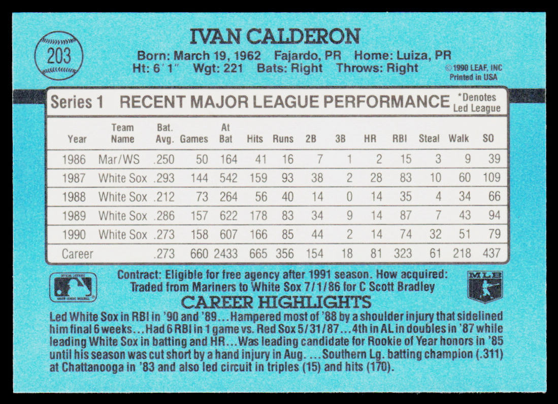 Ivan Calderon 1991 Donruss #203b Chicago White Sox