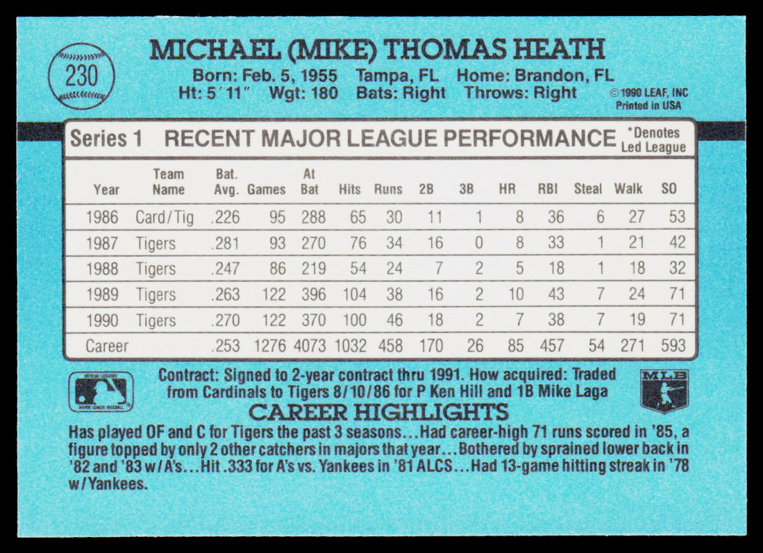 Mike Heath 1991 Donruss #230 Detroit Tigers