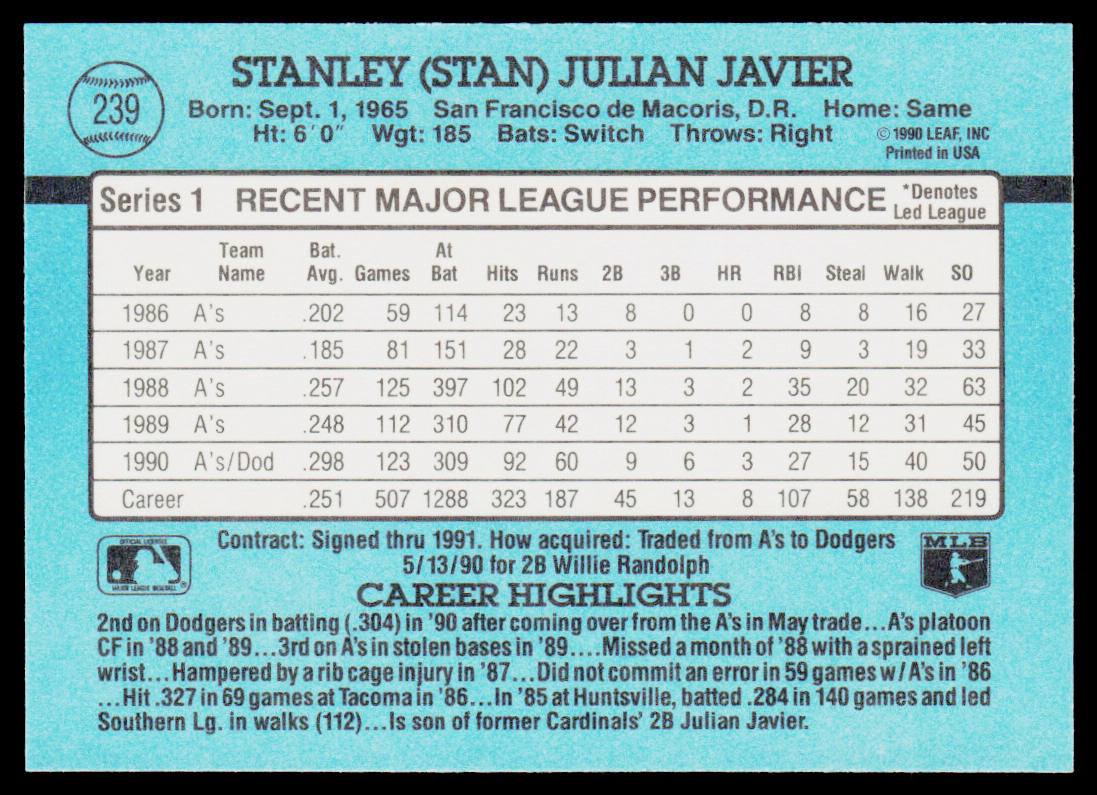 Stan Javier 1991 Donruss #239 Los Angeles Dodgers