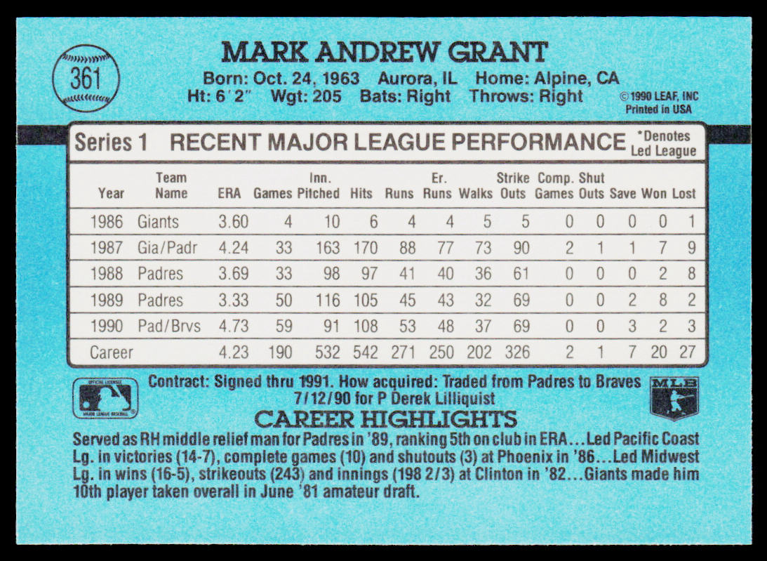 Mark Grant 1991 Donruss #361b Atlanta Braves