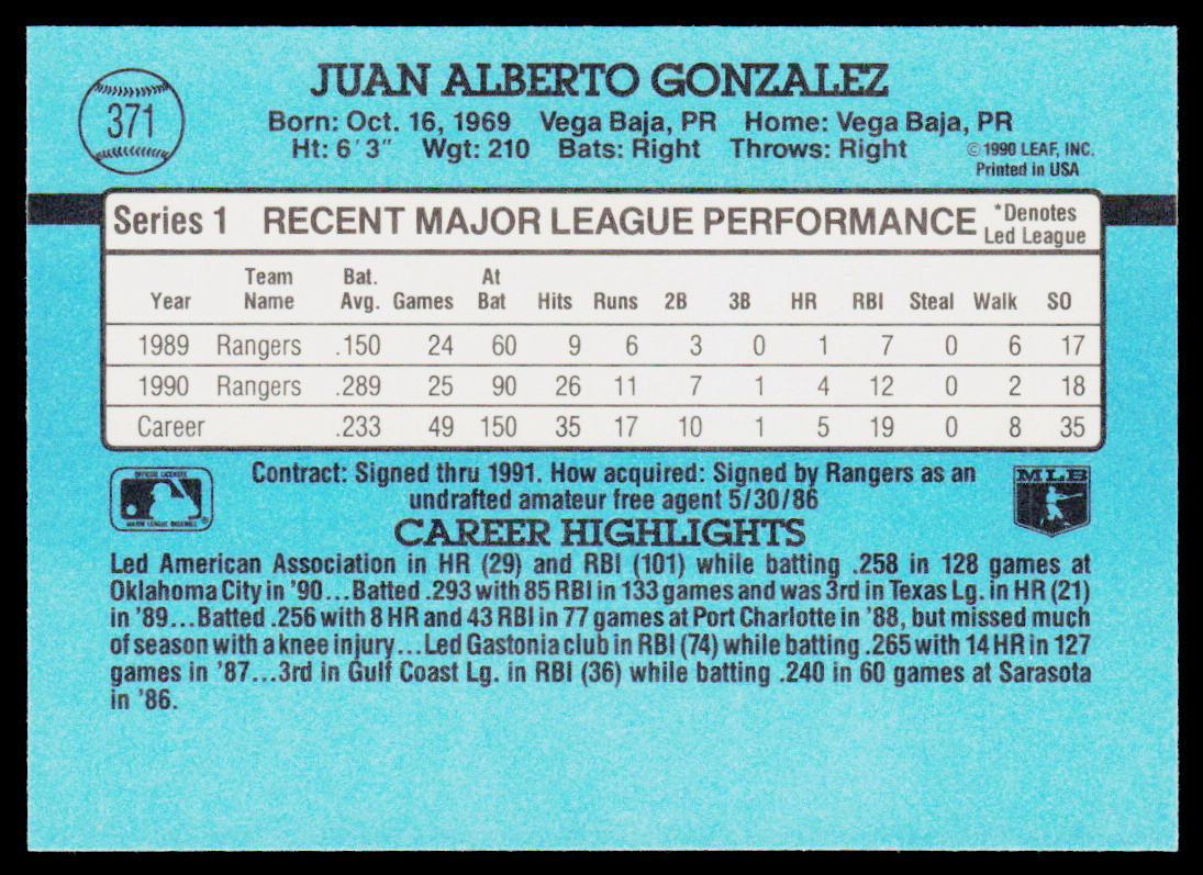 Juan Gonzalez 1991 Donruss #371 Texas Rangers