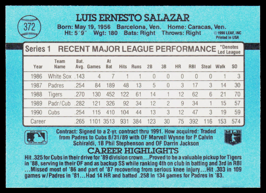 Luis Salazar 1991 Donruss #372 Chicago Cubs